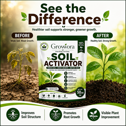 Growvora™ Soil Activator